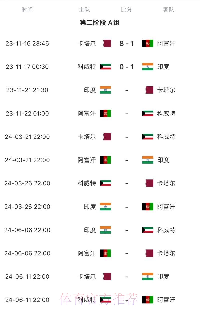 2026世界杯赛程今日赛事详情在哪里看 2026世界杯赛程今日赛事详情在哪里看