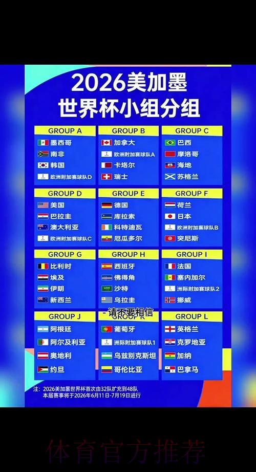 2026世界杯赛程完整版完整安排怎么看